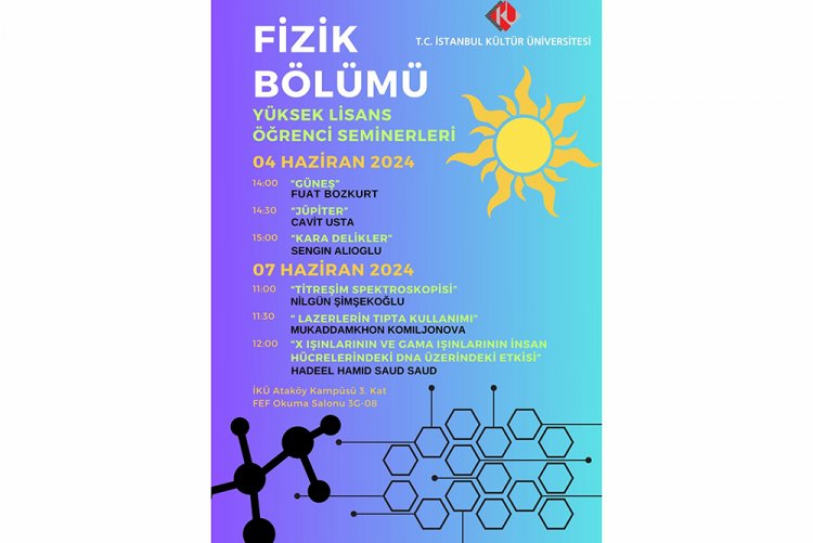 Fizik Bölümü Yüksek Lisans Öğrenci Seminerleri